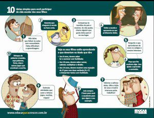 Cartilha 10 ideias simples para você participar da vida escolar dos seus filhos